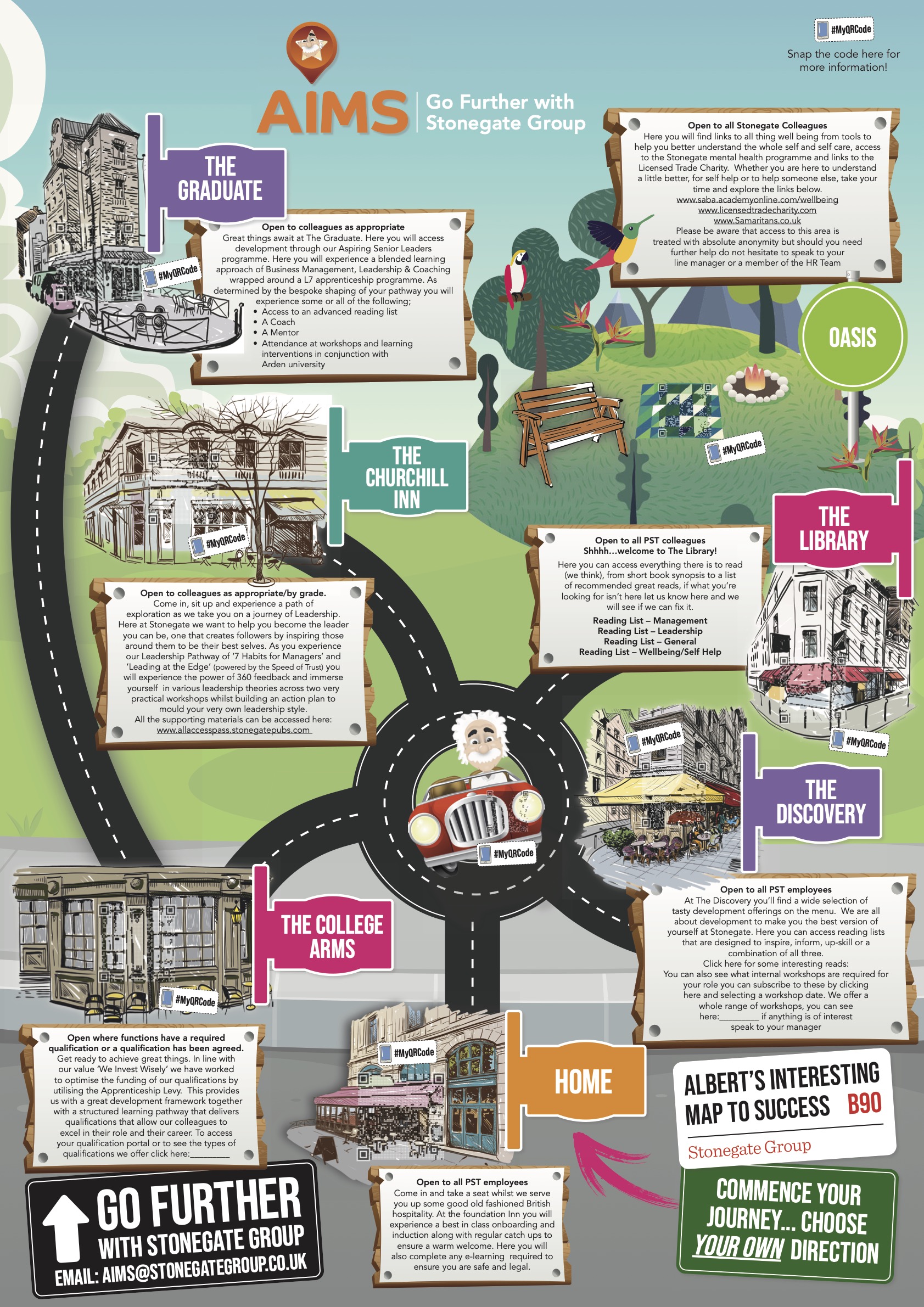 Stonegate launches Head Office career pathway Stonegate Group